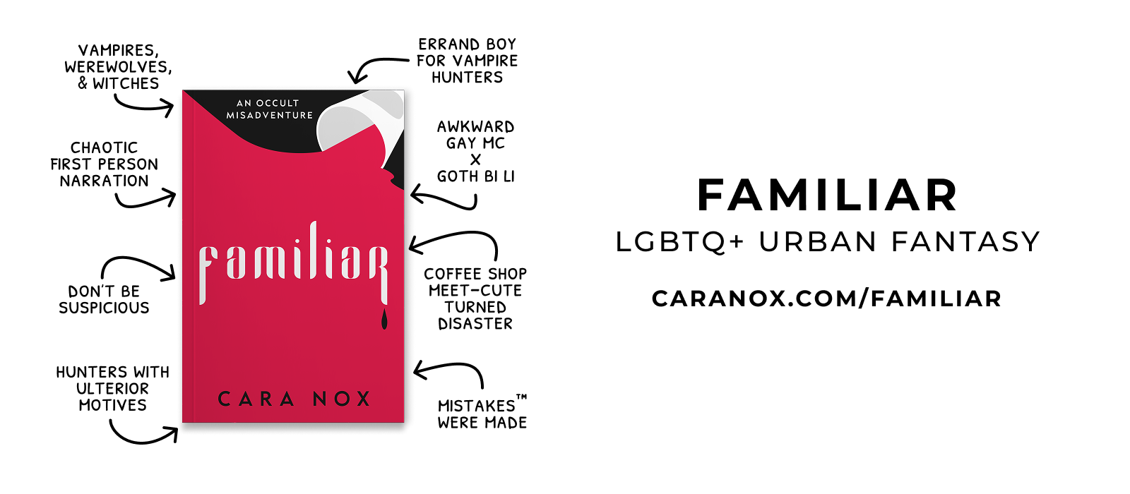 Familiar - LGBTQ+ Urban Fantasy - caranox.com/familiar